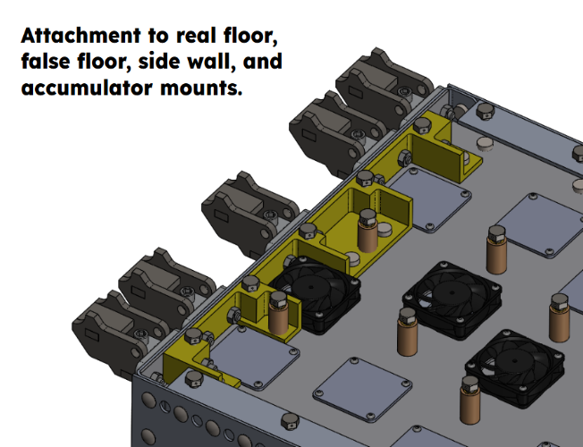 Cross section CAD showing the layer between the false floor and main floor. The mustard yellow gusset distributes mounting loads into the segment structure