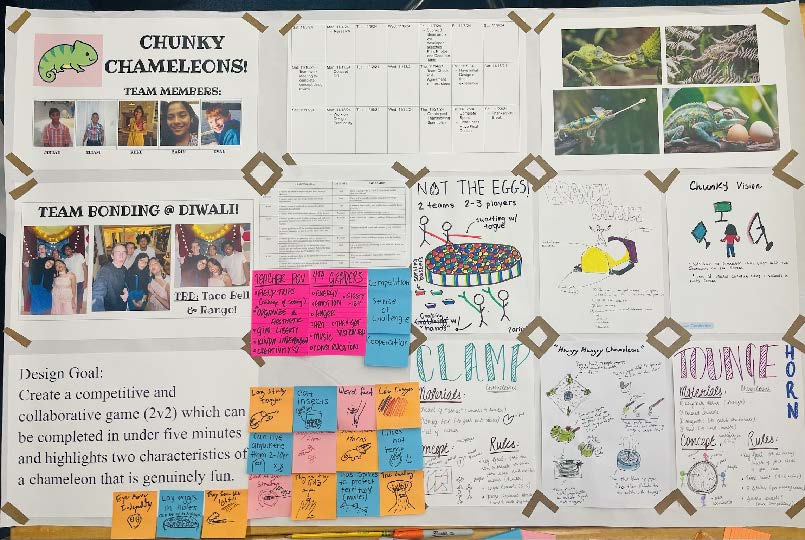 The teams design board