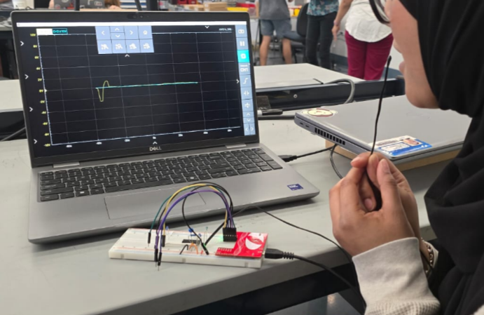 Thermistor circuit and signal measurement setup